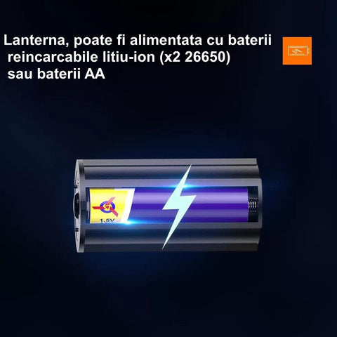 Lanterna LED UV Superfire UV06, 9V 395NM-led-box.ro
