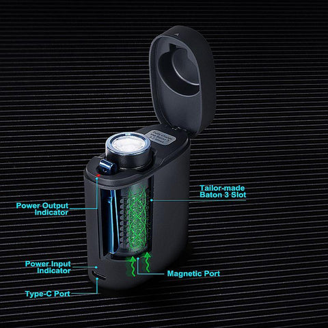 Lanterna premium Olight Baton 3 cu carcasa incarcare baterie, 1200 lm-led-box.ro