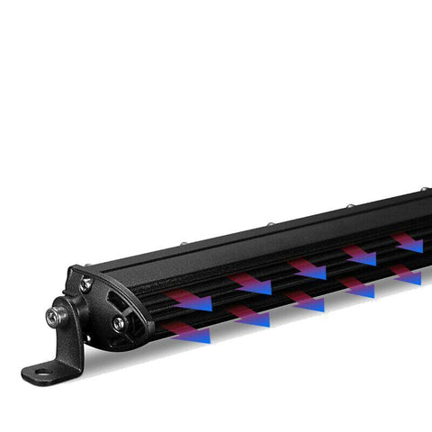 bara led auto curbat, ledbar auto, led bar auto, ledbar combo beam, led bar auto 90w, ledbar 12-24v, bara led auto masini teren, bara led auto offroad, ledbar 7650lm, ledbar auto 79cm, led-box.ro
