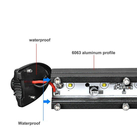 bara led auto 51cm,  led bar super slim, led bar auto spot beam, led bar auto 54w, bara led auto offroad, led bar 4590lm, led-box.ro
