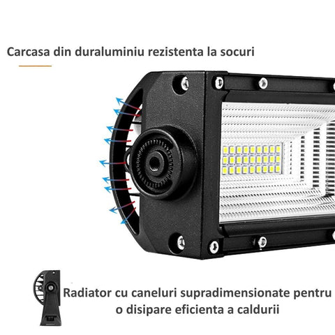 proiector auto dreptunghiular, proiector led auto 216w, proiectoare auto combo beam, proiectoare off road dreptunghiulare, proiectoare off road, proiector auto offroad 34cm, proiector offroad 12v-24v, proiectoare led camion, proiectoare suv, proiector 12v auto faza lunga faza scurta, led-box.ro