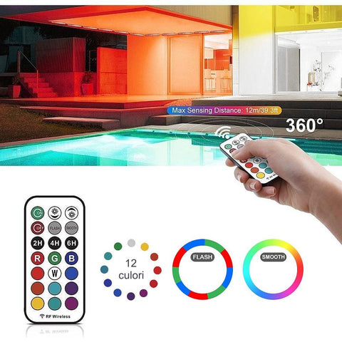 Proiector LED 25W RGB fatada wall washer multicolor cu telecomanda RF-led-box.ro