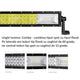 Proiector LED auto curbat 324W 22.680lm, 54.6 cm, Combo Beam-led-box.ro