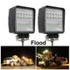 Proiector LED Auto Offroad 7D/63W, Patrat, Flood Beam 150 °-led-box.ro