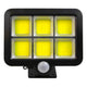 proiector solar cu senzor prezenta, proiector led incarcare solara, proiector led solar cu senzor, proiector led solar, proiector cu leduri, proiector solar cu led 4W, proiector cu senzor prezenta, led-box.ro