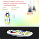 Telecomanda Wireless 2,4GHz, RGB, RGBW, RGB+CCT, 4 zone, FUT092 Mi-Light - led-box.ro
